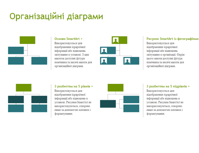 Організаційні діаграми (візуальні) Організаційні діаграми (візуальні)
