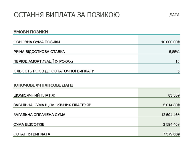 Калькулятор останньої виплати за позикою Калькулятор останньої виплати за позикою