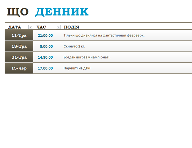 Загальний щоденник Загальний щоденник