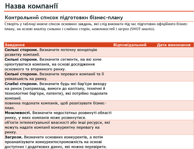 Контрольний список бізнес-плану з аналізом SWOT Контрольний список бізнес-плану з аналізом SWOT