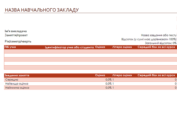 Класний журнал (з оцінками у відсотках) Класний журнал (з оцінками у відсотках)
