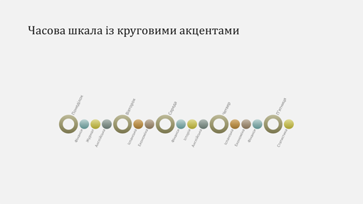 Слайд із діаграмою шкали часу події (широкоформатний)