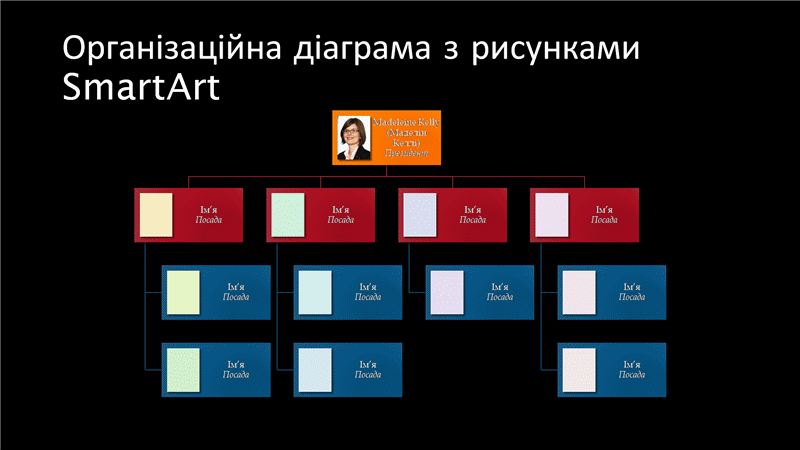 Слайд «Організаційна діаграма з рисунками» (кольоровий, чорне тло), широкоформатний Слайд «Організаційна діаграма з рисунками» (кольоровий, чорне тло), широкоформатний