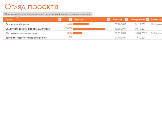 Щотижневий планувальник часу Щотижневий планувальник часу