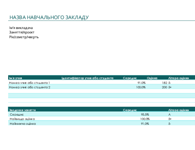 Класний журнал (з оцінками в балах) Класний журнал (з оцінками в балах)