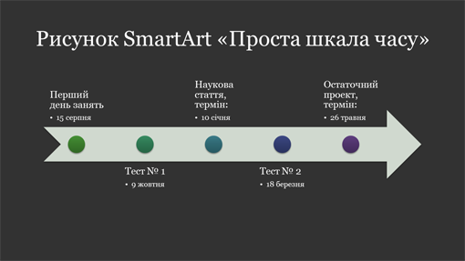 Слайд із діаграмою шкали часу на рисунку SmartArt (білий на темно-сірому фоні, широкоформатний) Слайд із діаграмою шкали часу на рисунку SmartArt (білий на темно-сірому фоні, широкоформатний)