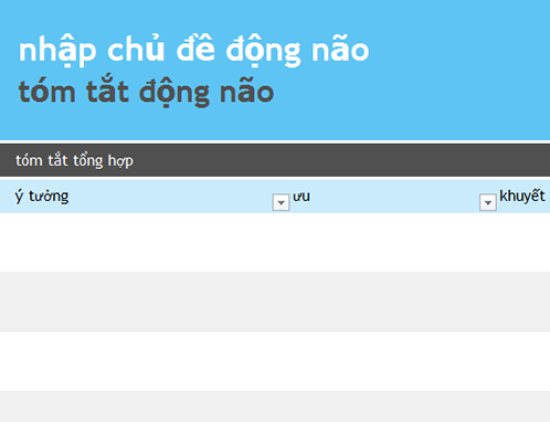 Cộng tác động não Cộng tác động não