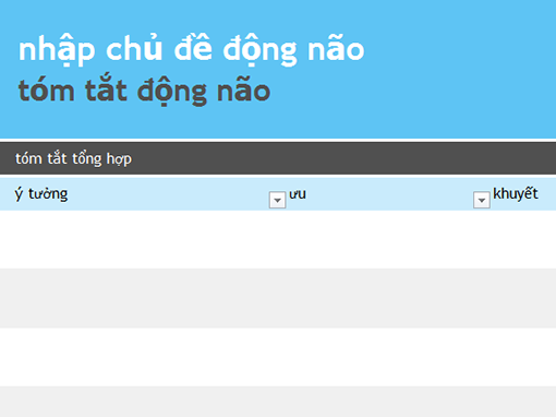 Cộng tác động não Cộng tác động não