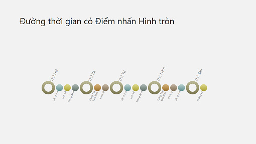 Trang chiếu sơ đồ với đường thời gian sự kiện (màn hình rộng)