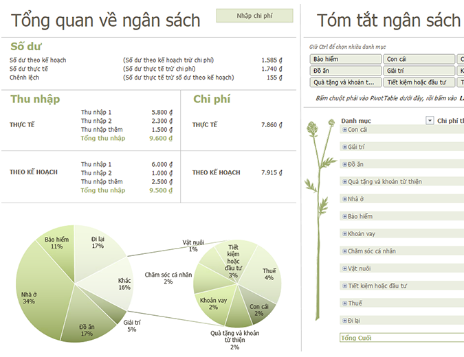 Ngân sách gia đình (hàng tháng) Ngân sách gia đình (hàng tháng)