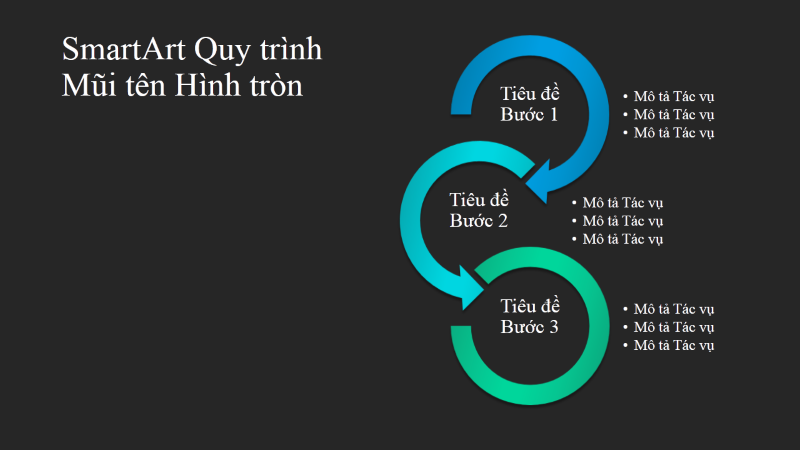 Bản chiếu SmartArt Tiến trình Mũi tên Vòng tròn (màu lam - lục trên nền đen), màn hình rộng Bản chiếu SmartArt Tiến trình Mũi tên Vòng tròn (màu lam - lục trên nền đen), màn hình rộng