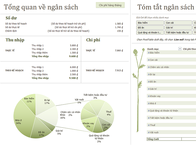Ngân sách gia đình (hàng tháng) Ngân sách gia đình (hàng tháng)