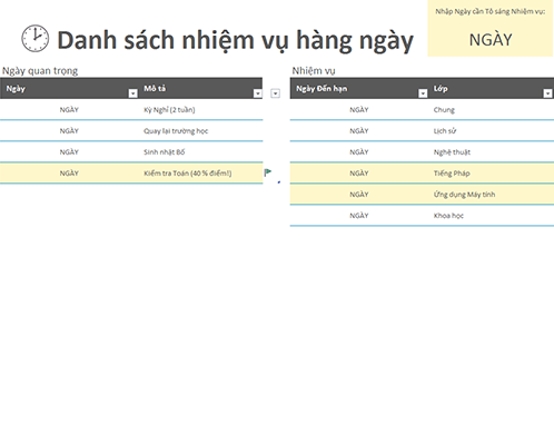 Danh sách nhiệm vụ hàng ngày Danh sách nhiệm vụ hàng ngày