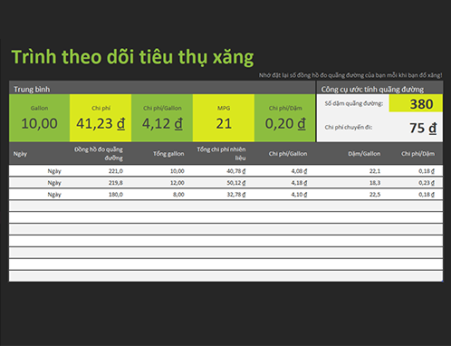 Trình theo dõi tiêu thụ xăng