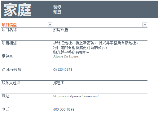 家庭装修预算