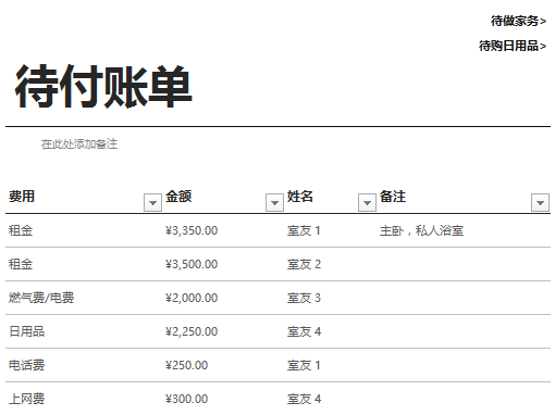 室友组织表 室友组织表