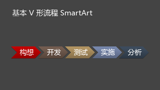 流程图幻灯片(V 形,宽屏) 流程图幻灯片(V 形,宽屏)