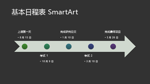 日程表 SmartArt 图示幻灯片(深灰底色配白色字,宽屏)