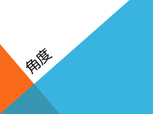 角度