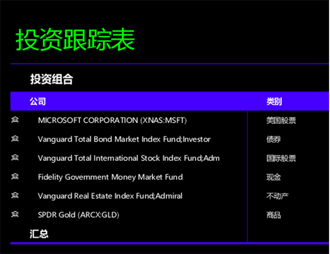 投资跟踪表 投资跟踪表