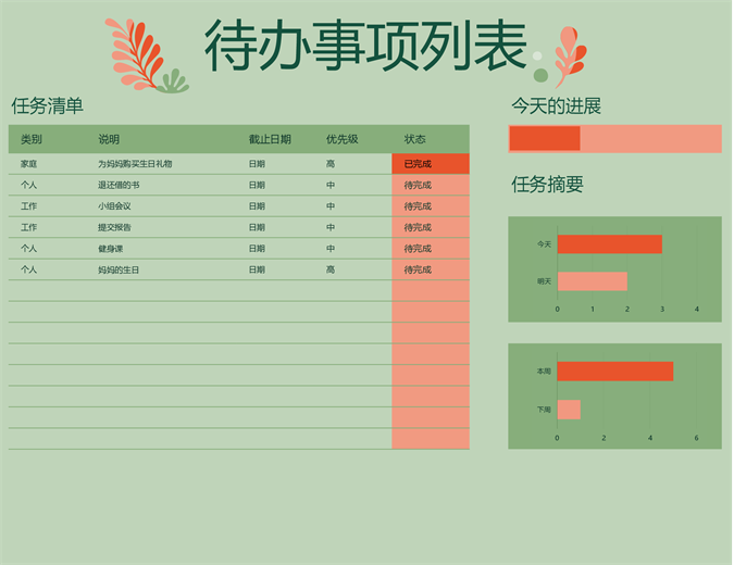 待办事项列表 待办事项列表