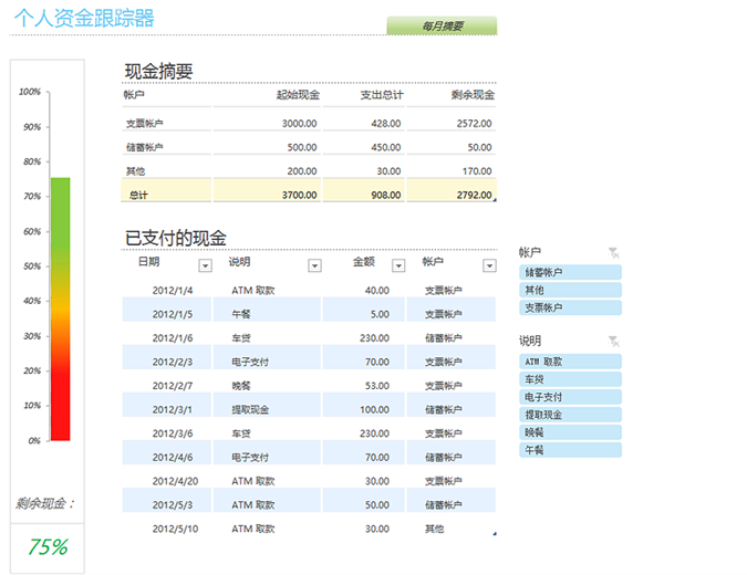 个人资金跟踪器