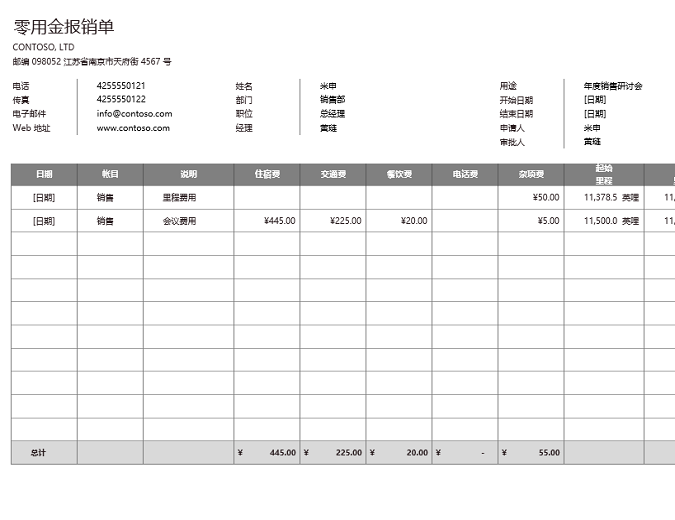 费用报表 费用报表