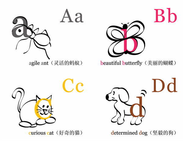 字母教学卡片(与 Avery 3263、8387 配套使用)