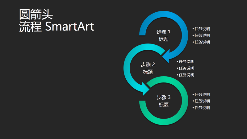圆箭头流程 SmartArt 幻灯片(黑底蓝绿色),宽屏 圆箭头流程 SmartArt 幻灯片(黑底蓝绿色),宽屏