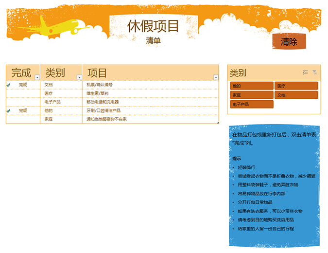 度假项目核对清单