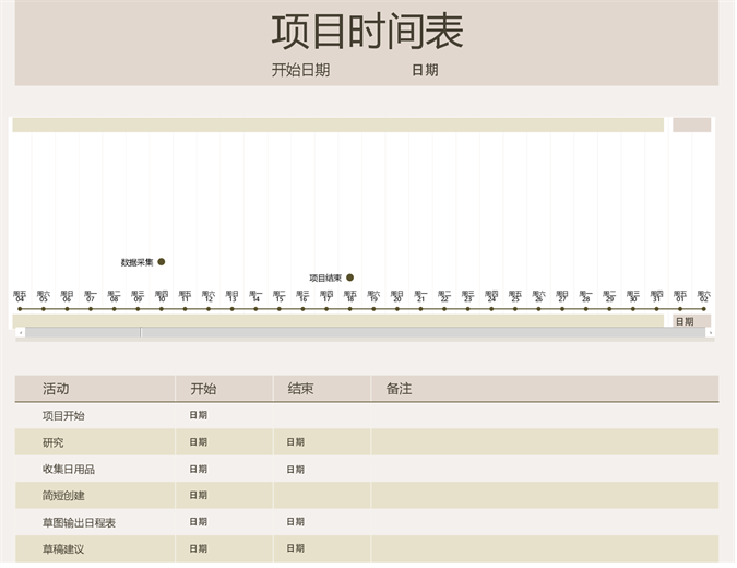 项目日程表 项目日程表