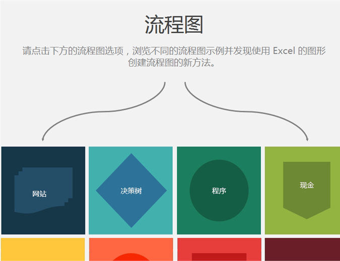 流程图 流程图