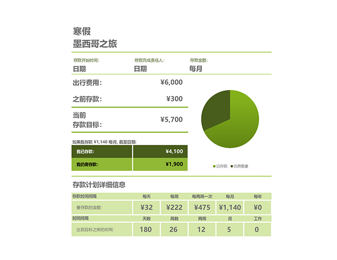 省钱评估器 省钱评估器