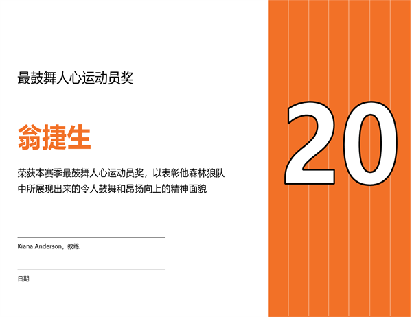 最鼓舞人心的球员获奖证书(可编辑的标题)