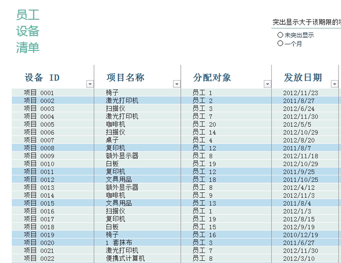 员工设备库存