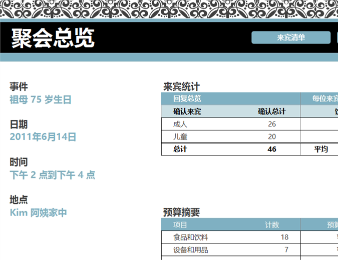 聚会规划器