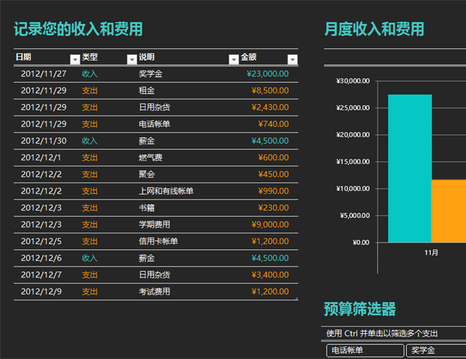 简单大学预算 简单大学预算