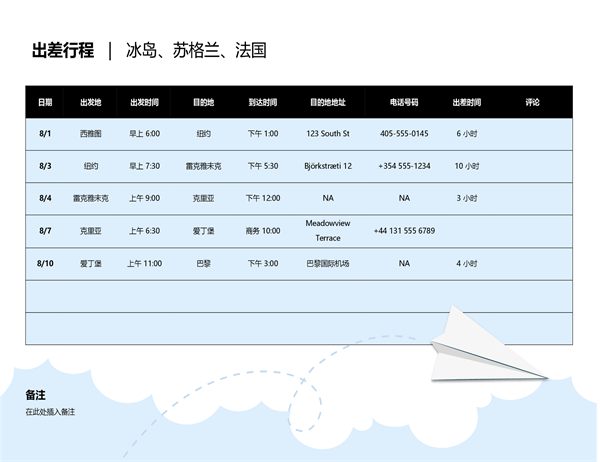 出差行程 出差行程
