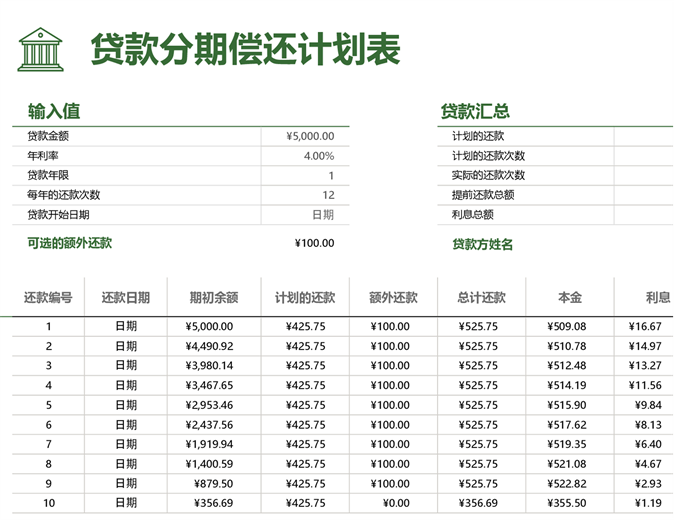 贷款分期偿还计划表 贷款分期偿还计划表