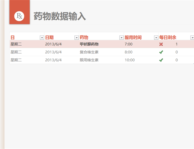 药物治疗计划 药物治疗计划