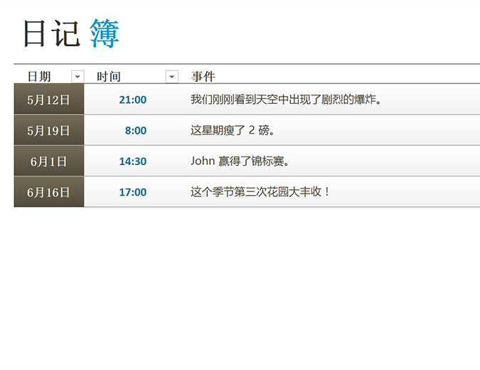 常规日志簿 常规日志簿