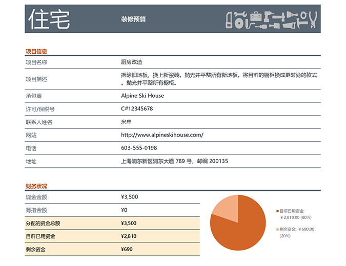 家庭装修预算 家庭装修预算