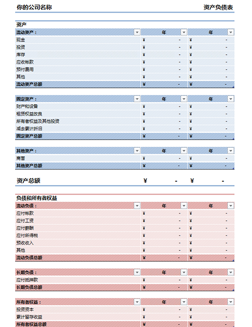 资产负债表