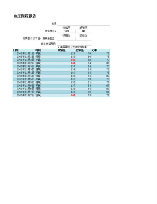 血压跟踪报告 血压跟踪报告