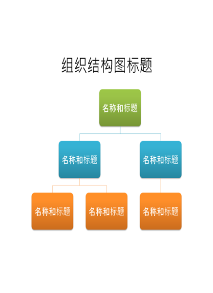 基本组织结构图 基本组织结构图
