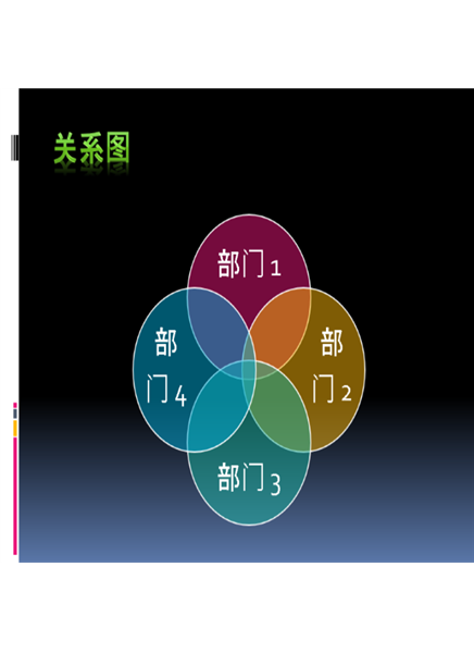 关系图 关系图
