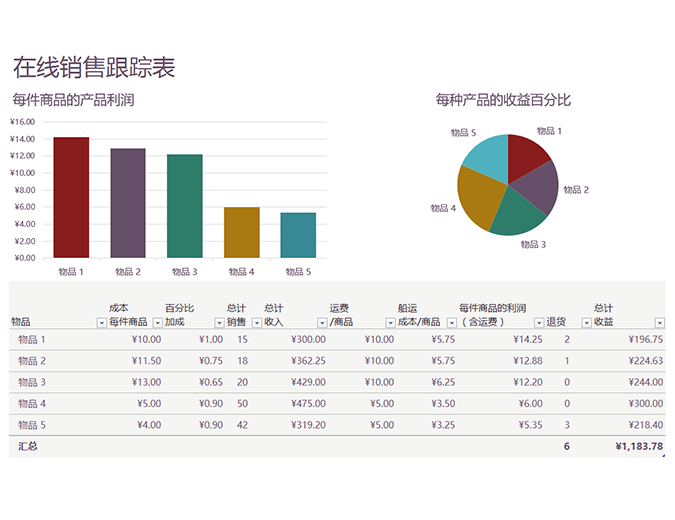 在线销售跟踪表 在线销售跟踪表