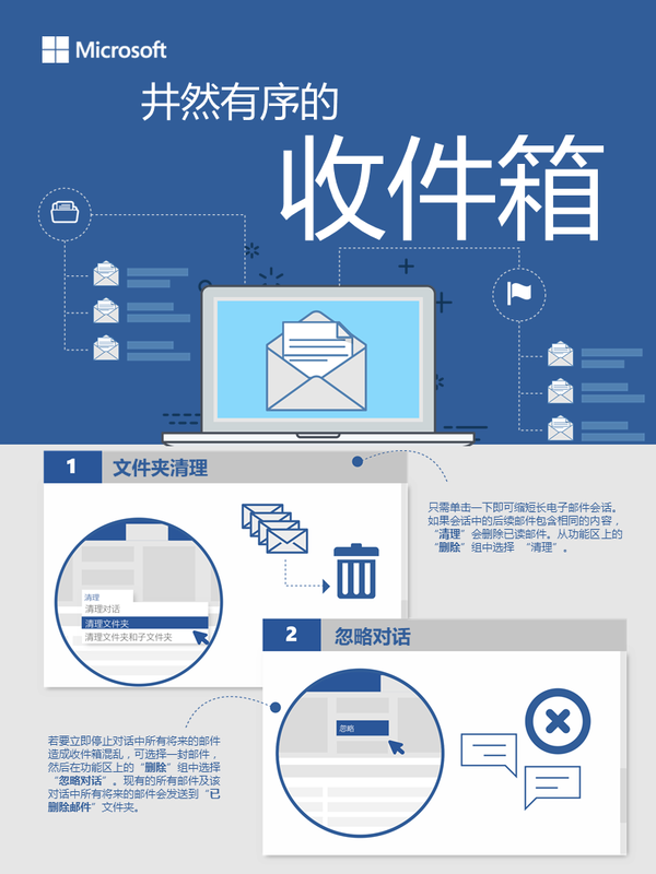 井然有序收件箱 井然有序收件箱