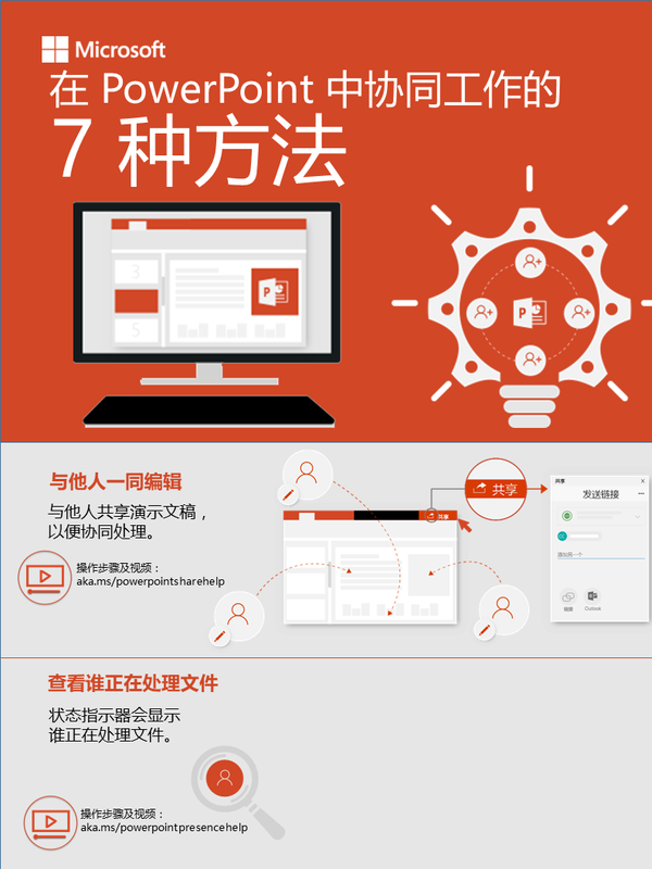 在 PowerPoint 中协作的 7 种方式 在 PowerPoint 中协作的 7 种方式