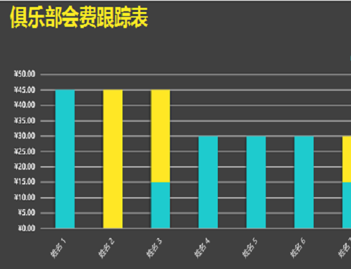 俱乐部会费跟踪器 俱乐部会费跟踪器